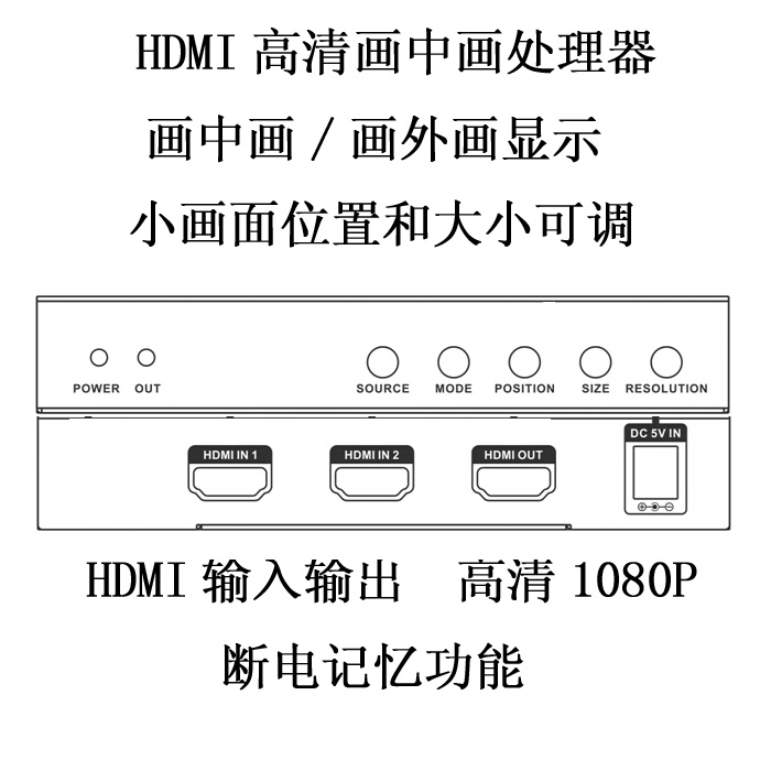 HDMI高清畫中畫處理器/高清視頻疊加器