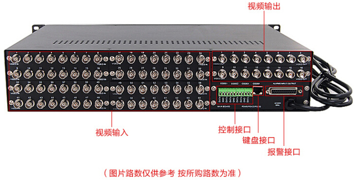 視頻矩陣（小型）接口說(shuō)明.jpg