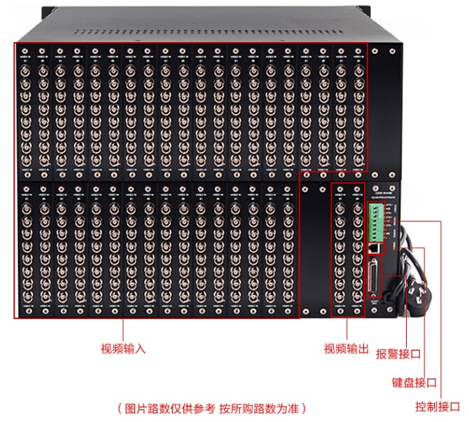 大型矩陣接口圖.jpg