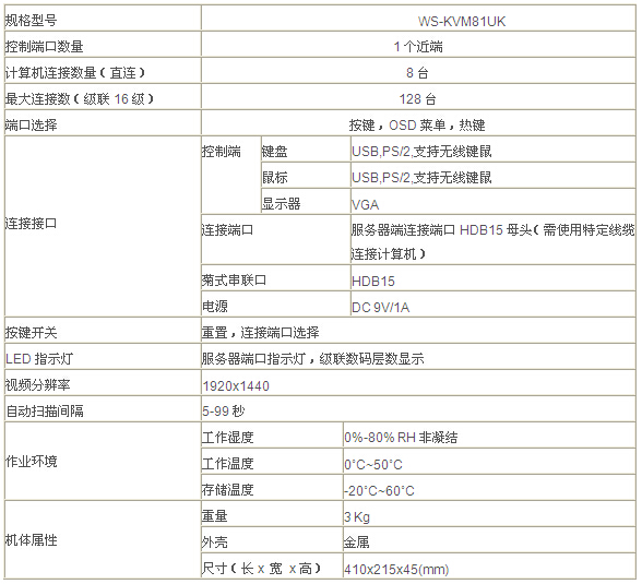 8路KVM切換器參數(shù).jpg