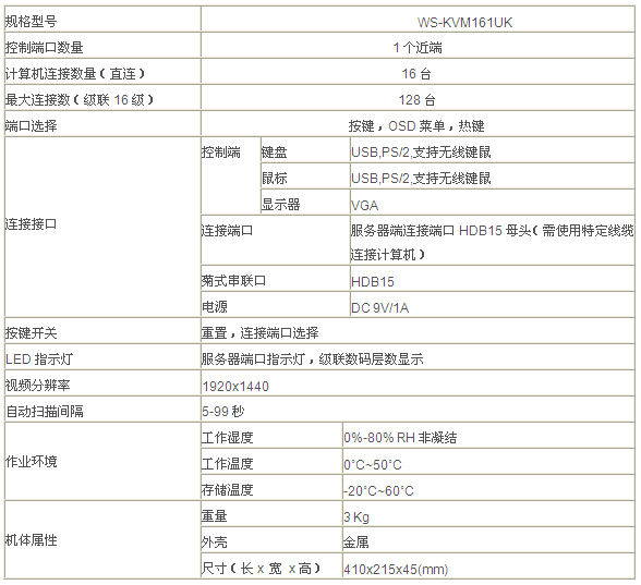 16路KVM切換器參數(shù).jpg