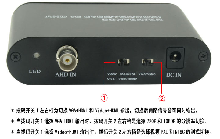 AHD2HDMI撥碼說明圖.jpg