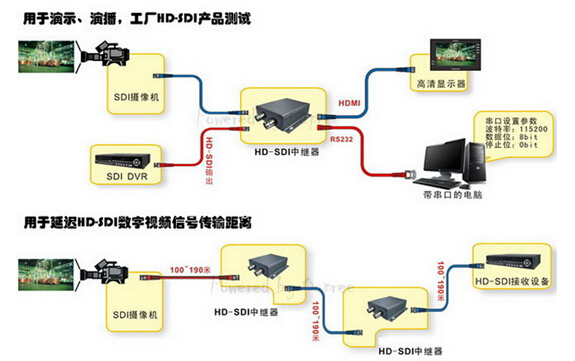 應(yīng)用圖示.jpg