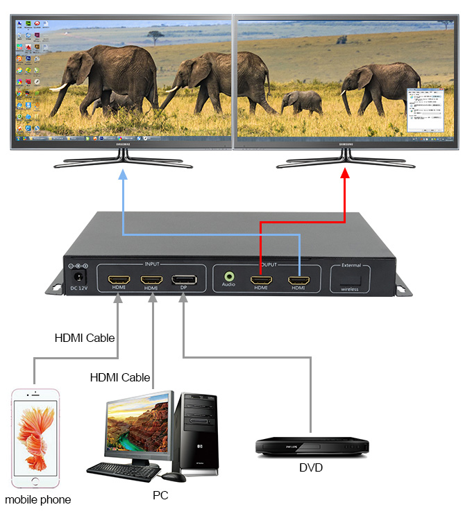 4K2拼接拓撲圖.jpg