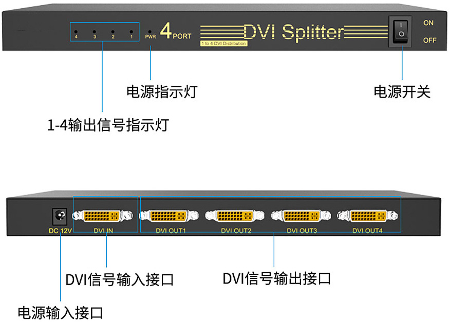 1-4接口說(shuō)明.jpg