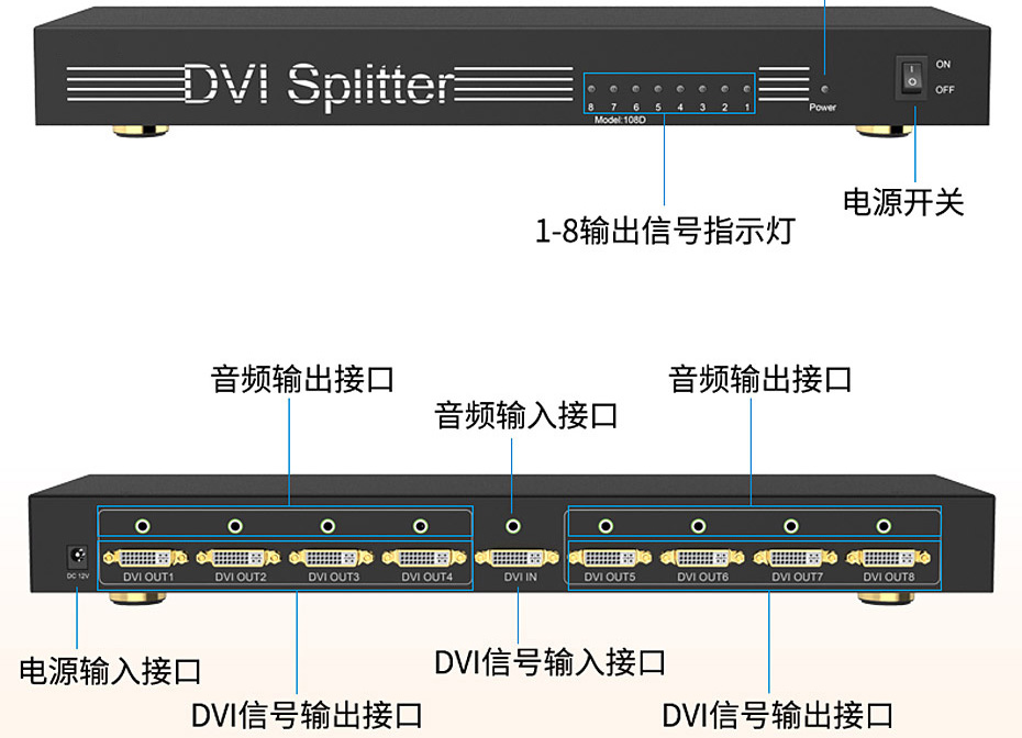 DVI1-8接口說明.jpg